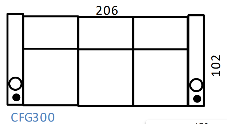 cfg-300