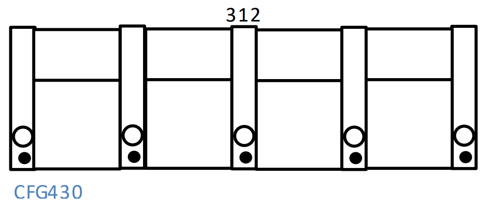 cfg-430