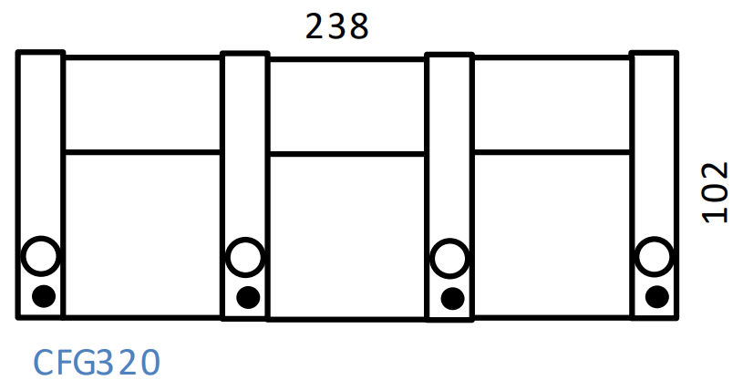 cfg-320