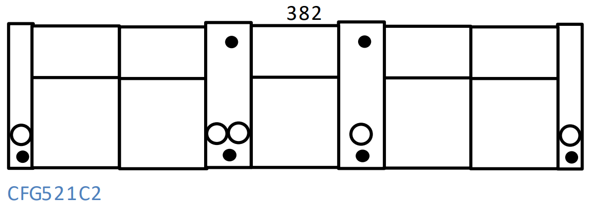 cfg-521